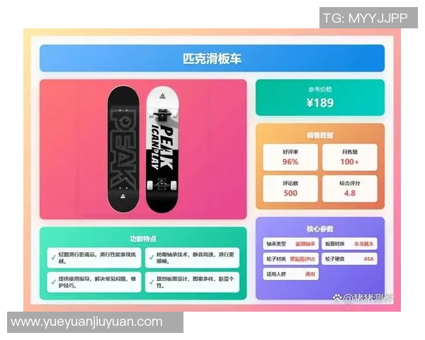 2026滑板灵活性排行榜：广州滑板队位居第5名